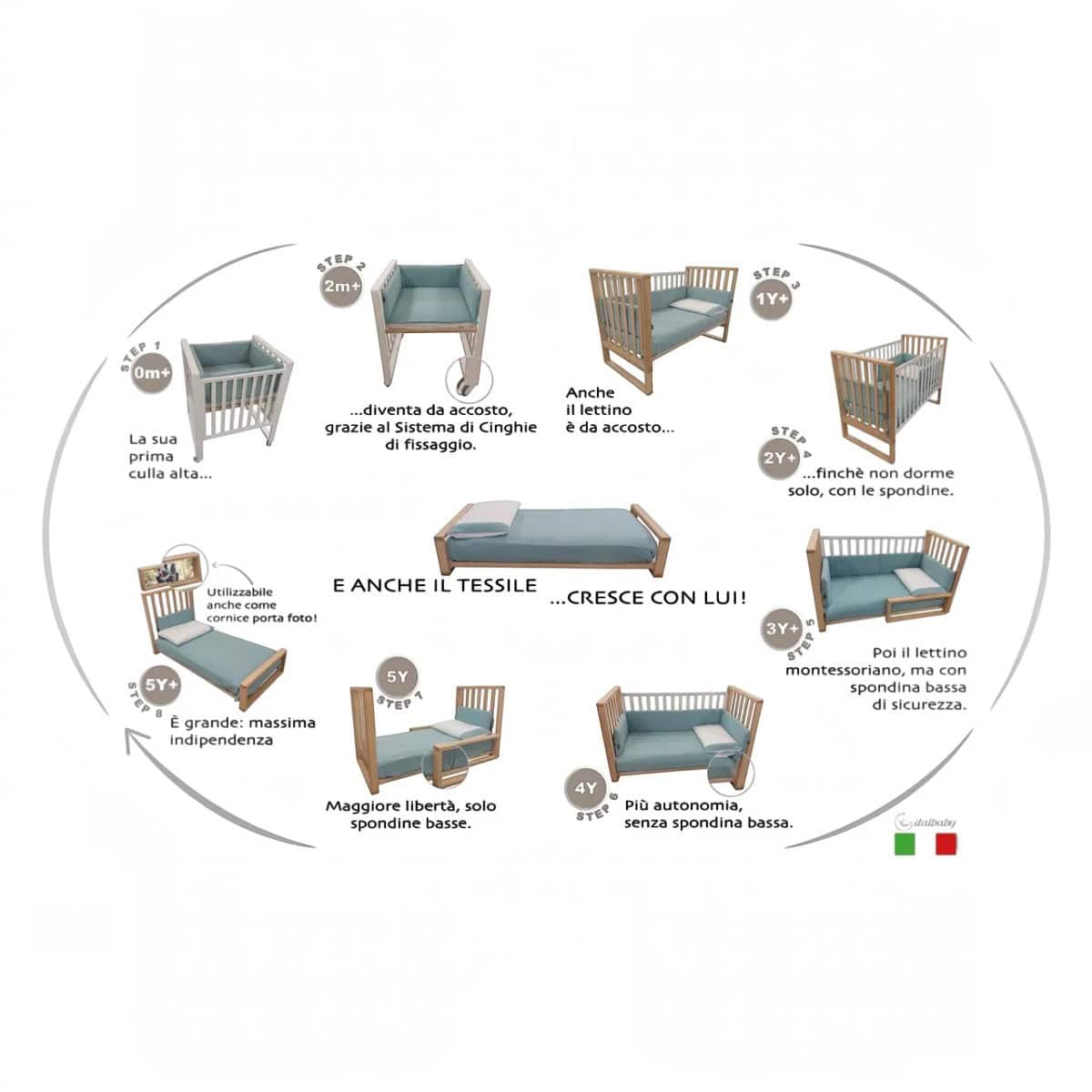 lettino-infinito-italbaby-evoluzione