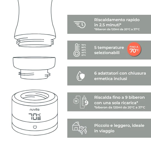 scaldabiberon-portatile-warm70-caratteristiche_500x